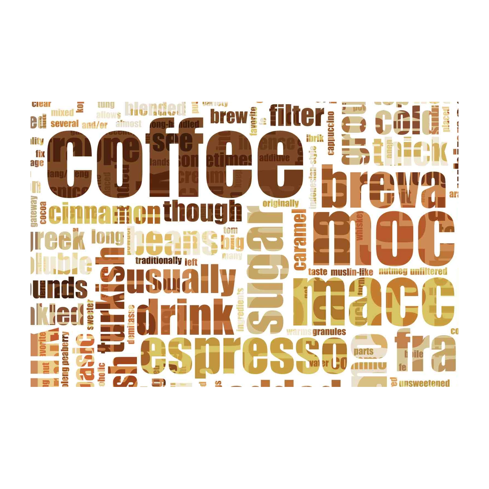 Vintage Coffee Collage Wall Art