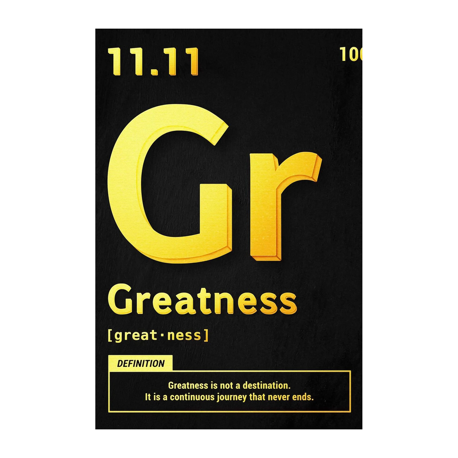 Greatness Periodic Table Motivational Wall Art