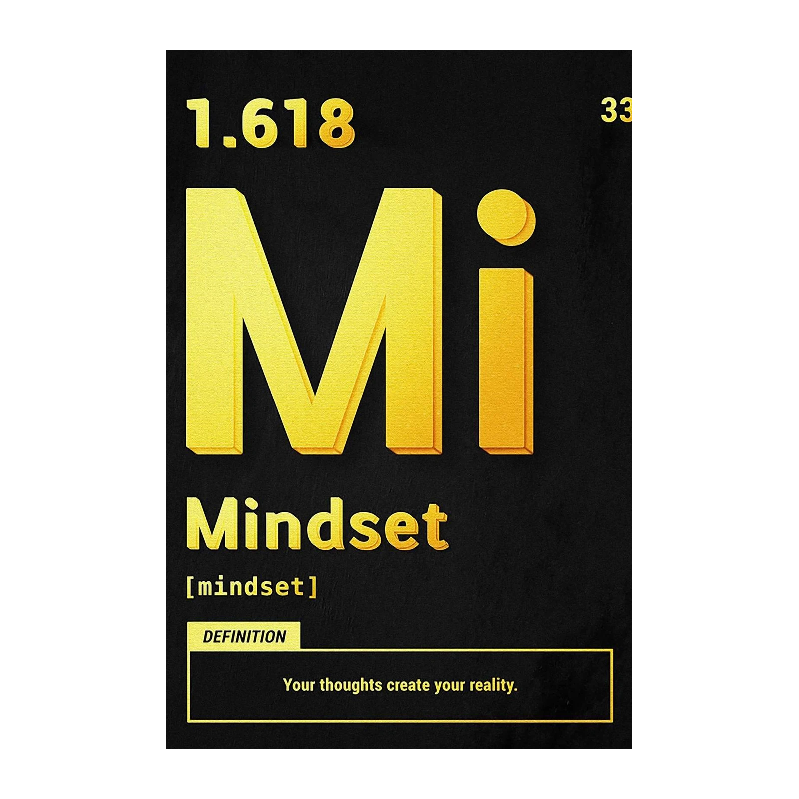 Golden Mindset Definition Periodic Table Wall Art
