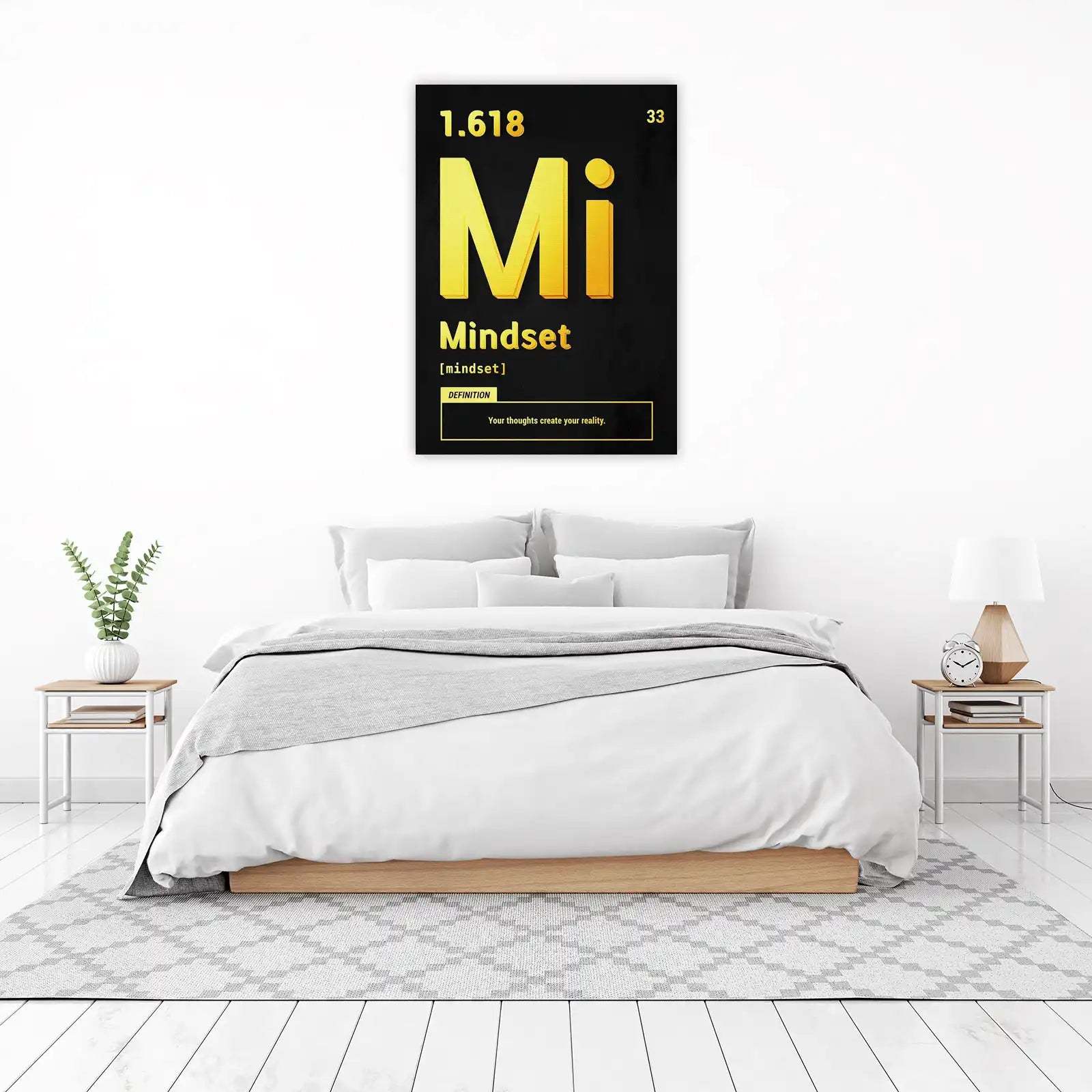 Golden Mindset Definition Periodic Table Wall Art