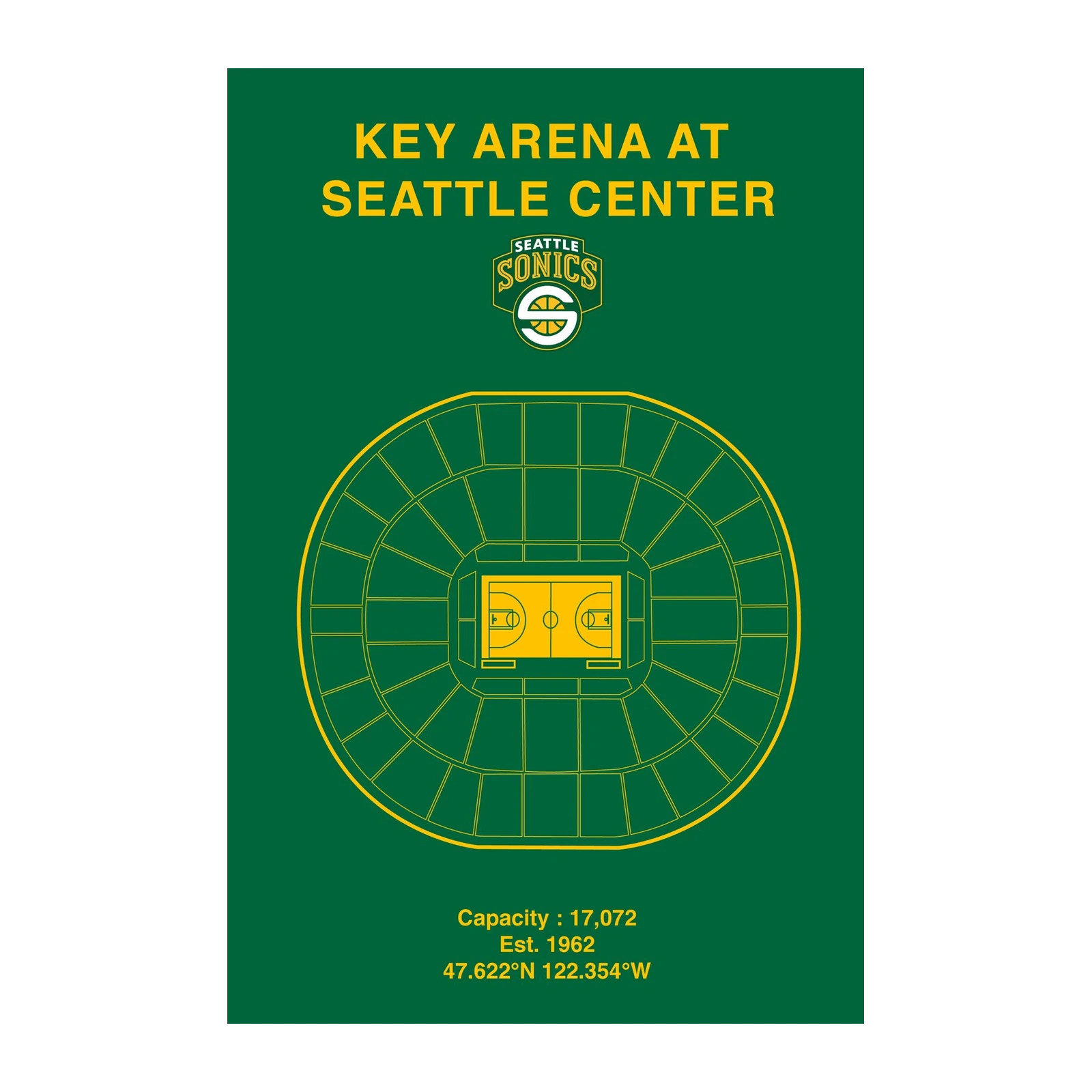 Seattle Sonics Key Arena Vintage Wall Art