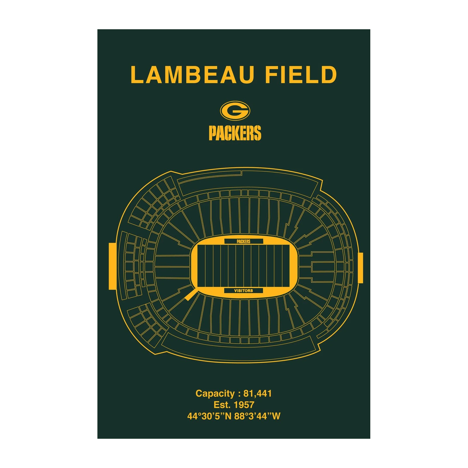 Lambeau Field Blueprint Green Bay Packers Wall Art