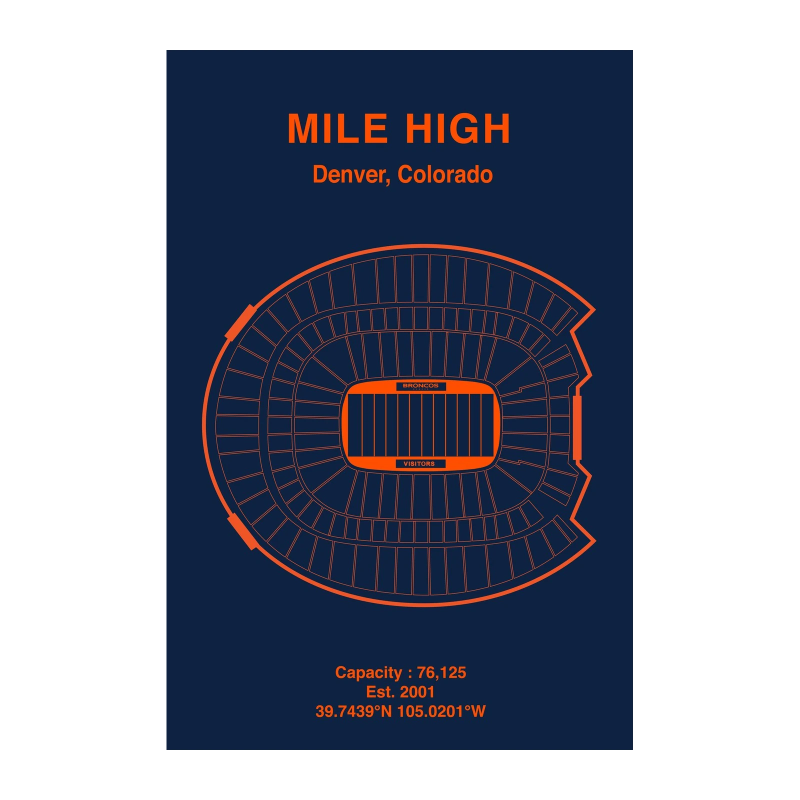 Denver Broncos Mile High Stadium Blueprint Wall Art