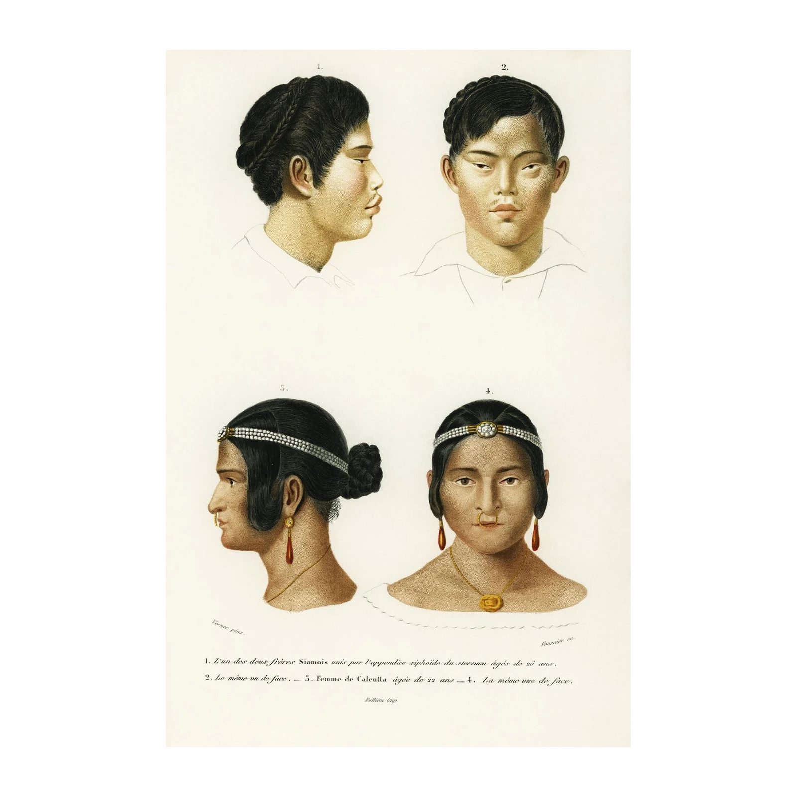 Vintage Ethnographic Portraits Wall Art
