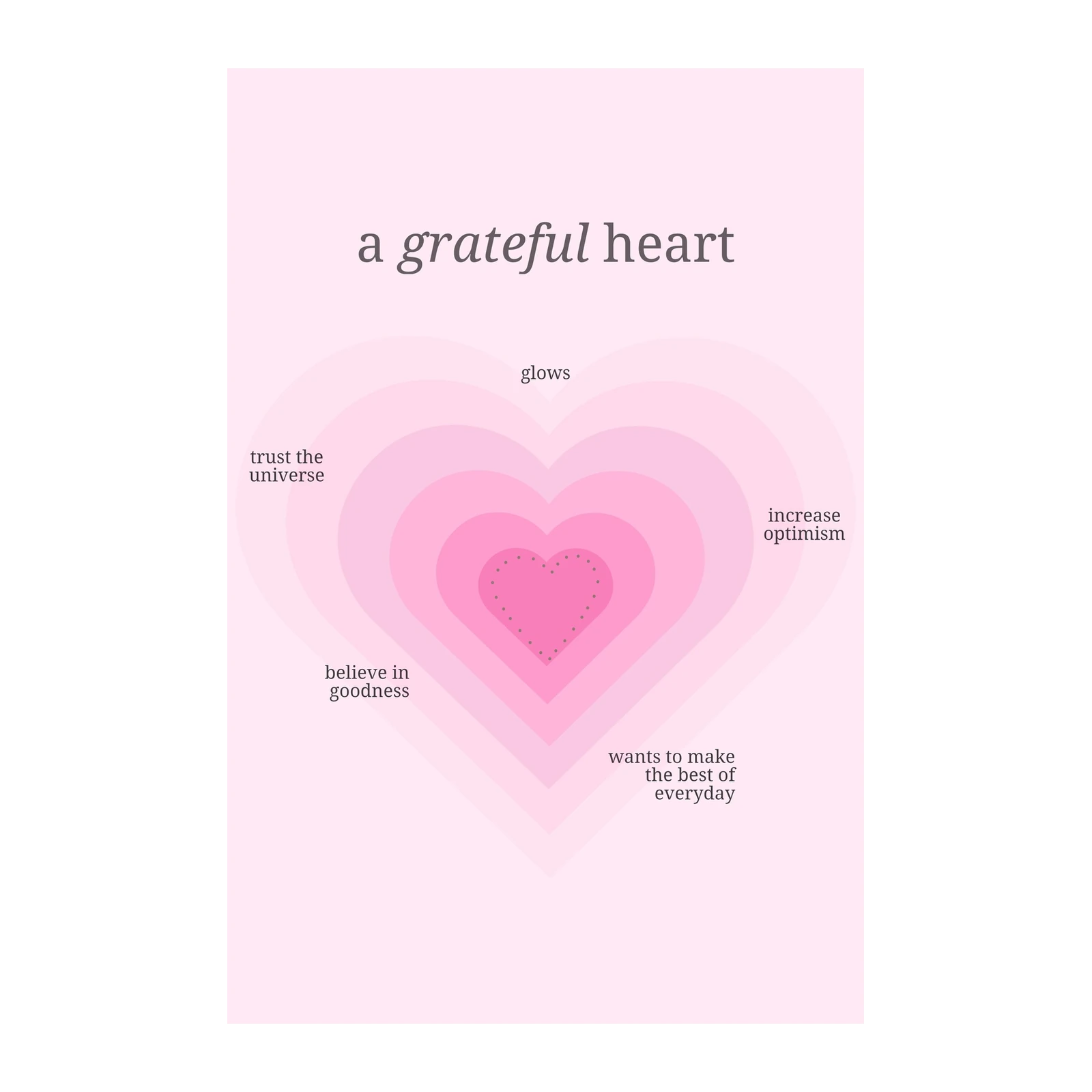 Grateful Heart Positivity Art Wall Art