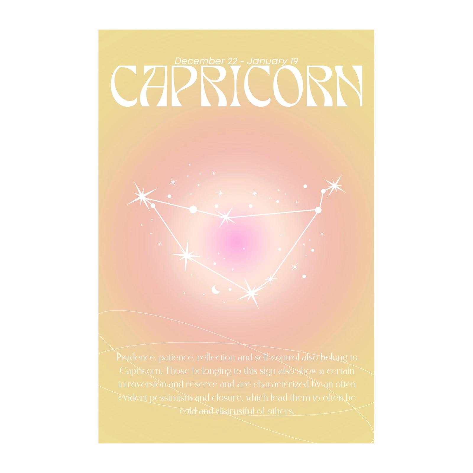 Capricorn Constellation Zodiac Wall Art