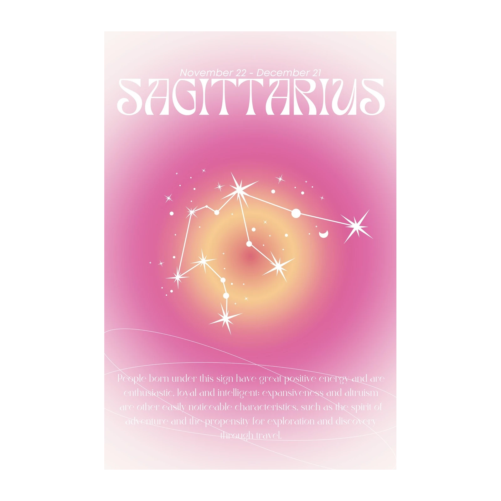 Sagittarius Zodiac Constellation Wall Art
