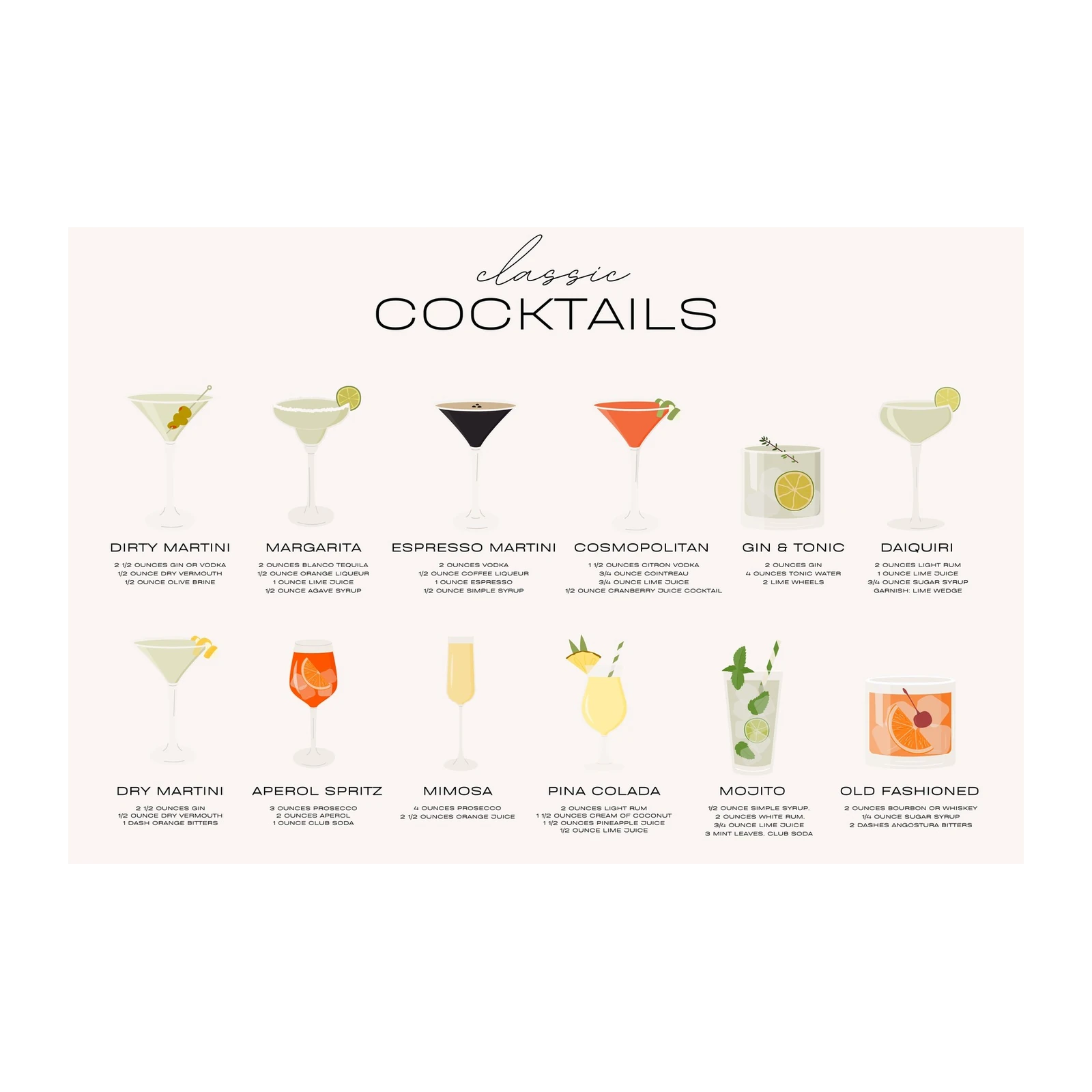 Classic Cocktail Recipes Wall Art for Home Bar