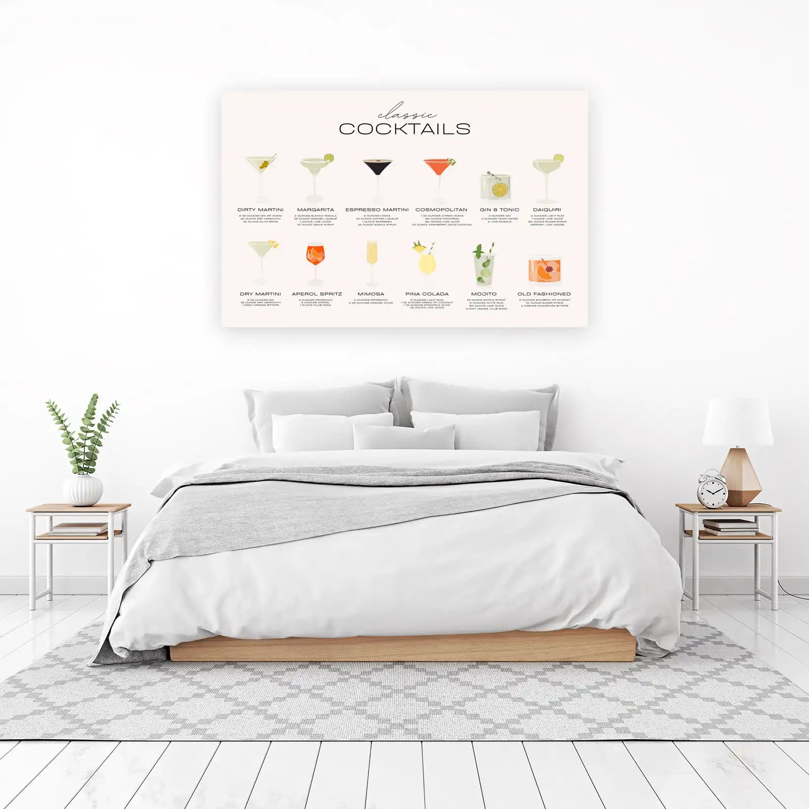 Classic Cocktail Recipes Wall Art for Home Bar