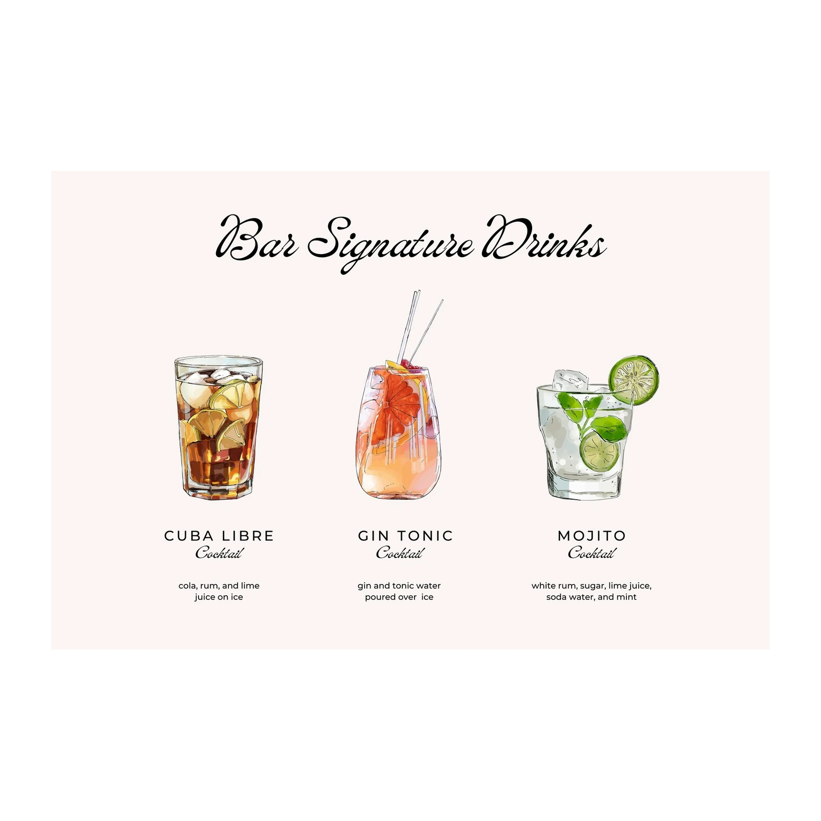 Cocktail Art Print | Bar & Kitchen Decor Wall Art