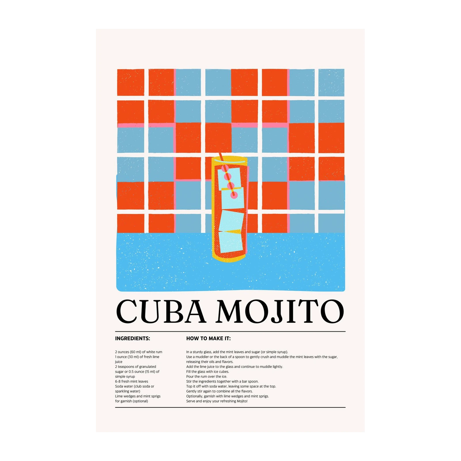 Retro Cuba Mojito Recipe Art Wall Art