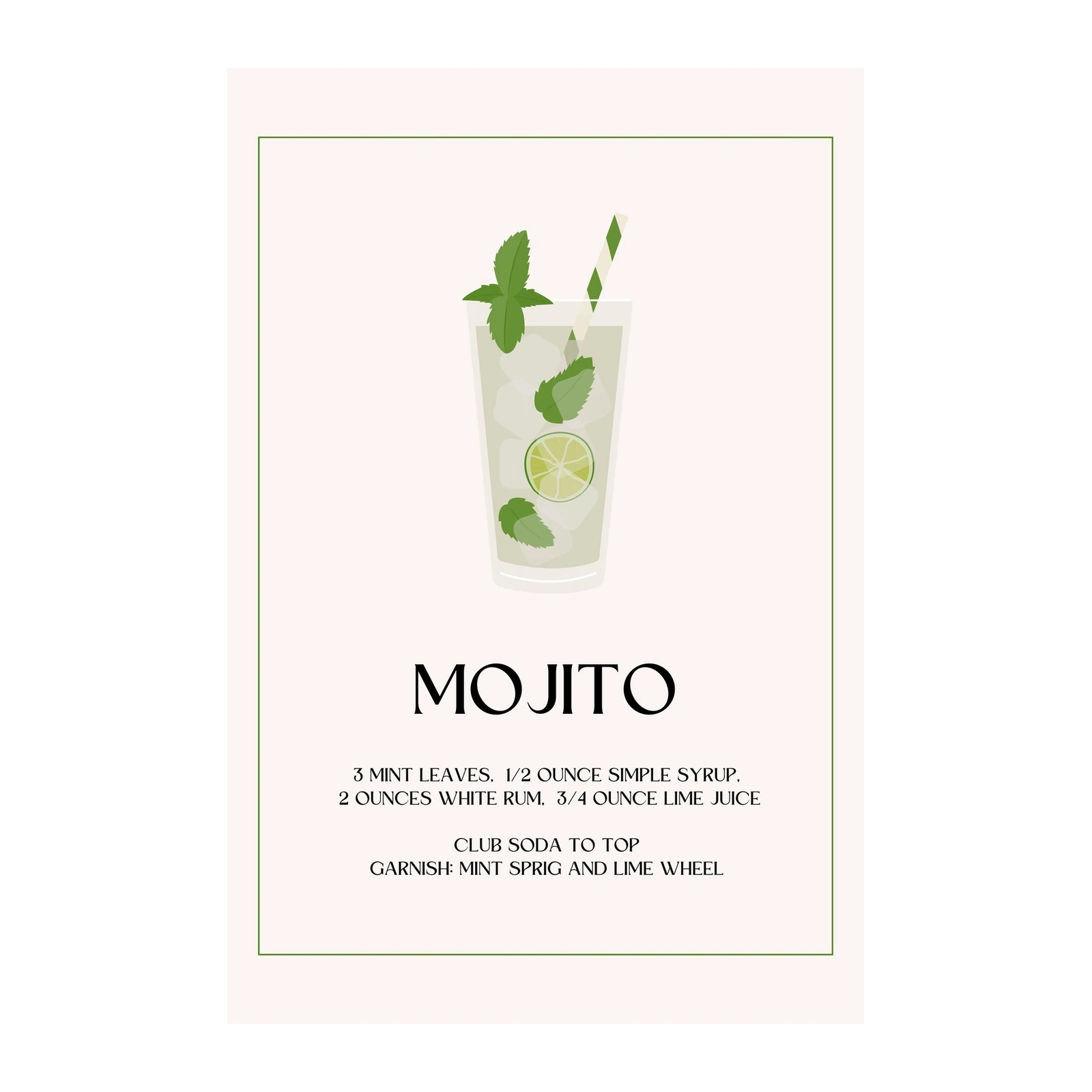 Mojito Recipe Cocktail Art Wall Art