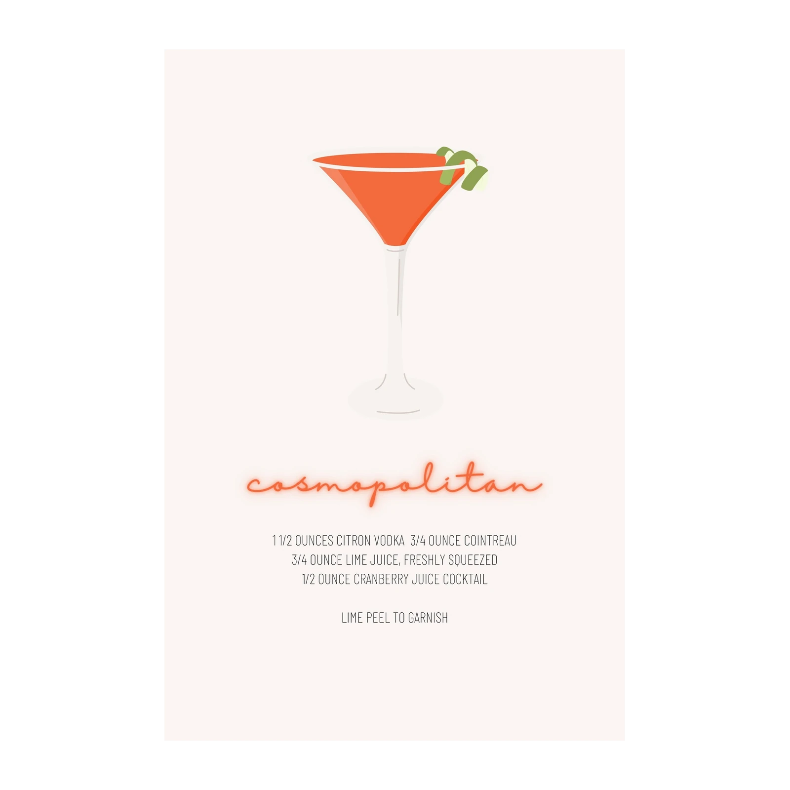 Cosmopolitan Cocktail Recipe Wall Art Wall Art