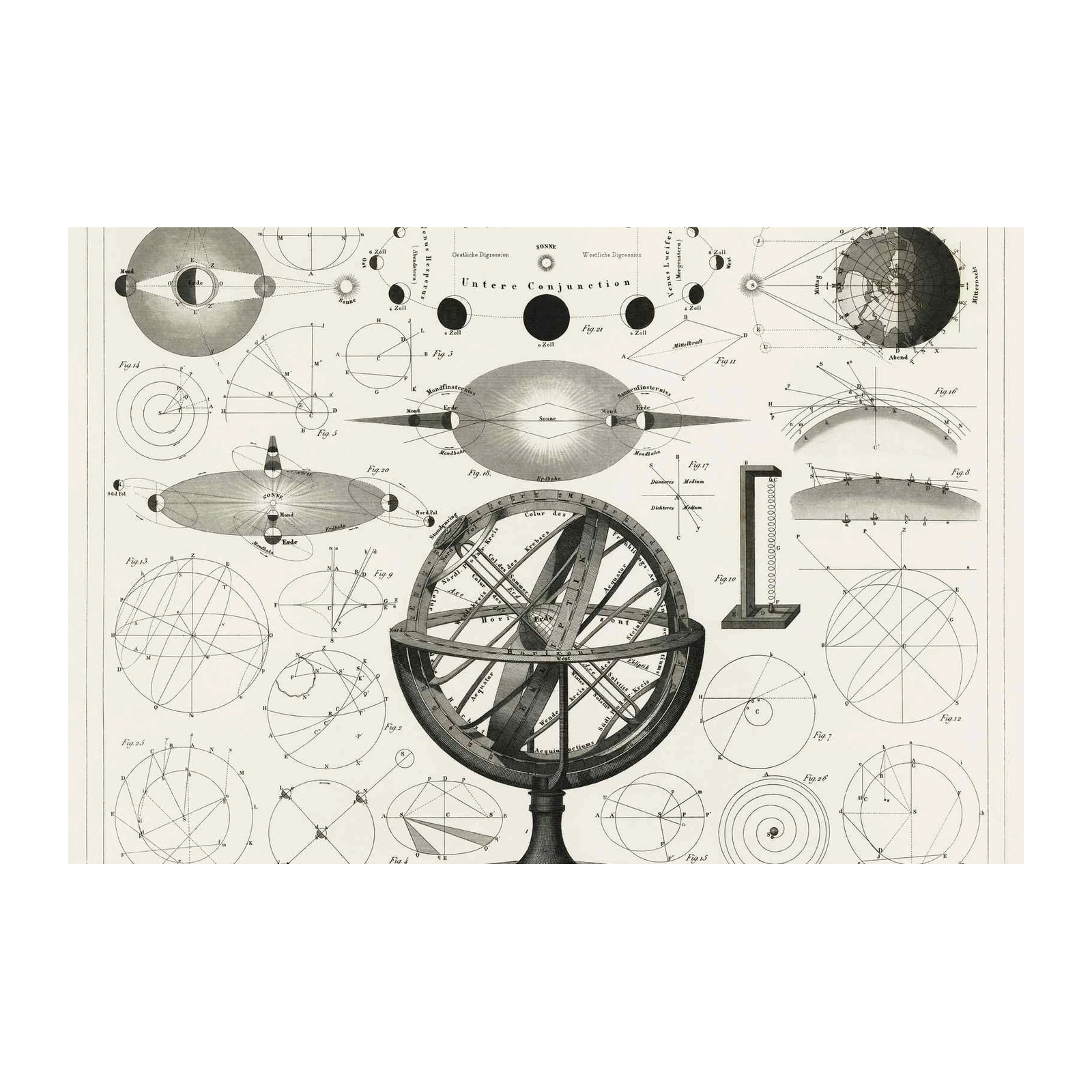 Vintage Astronomy Chart Wall Art