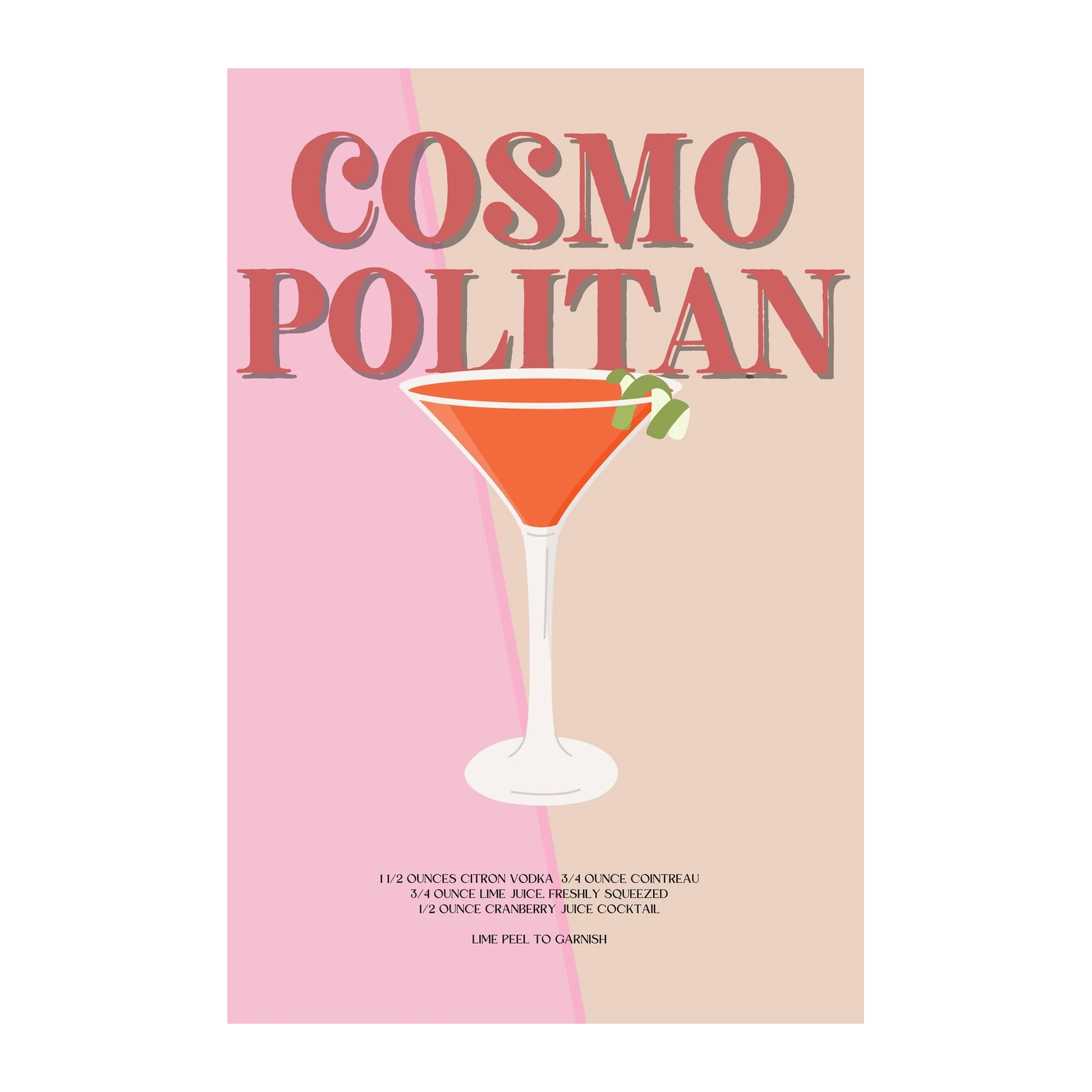 Cosmopolitan Cocktail Recipe Wall Art