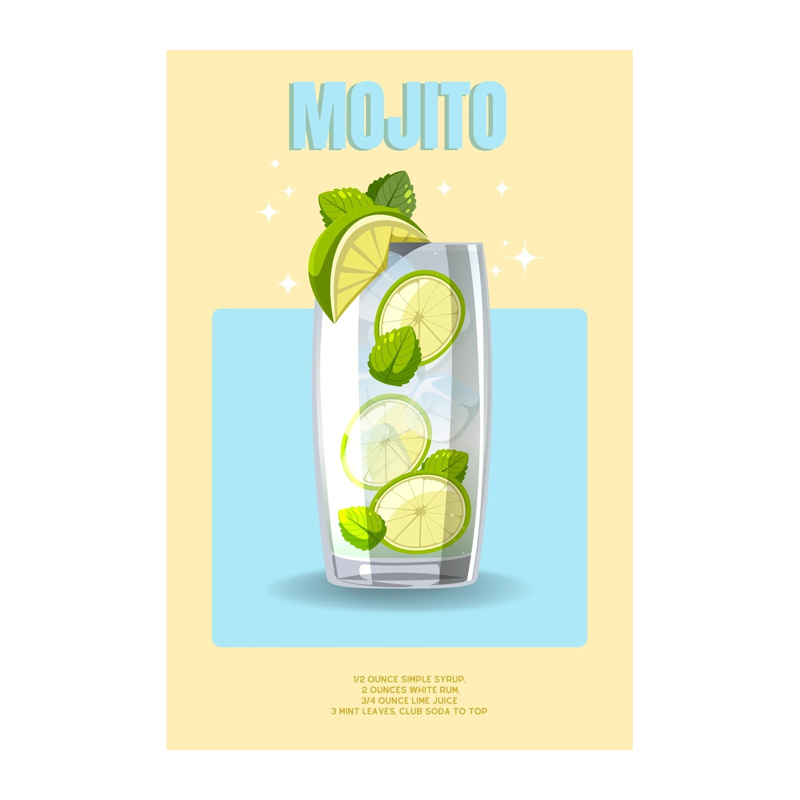 Refreshing Mojito Cocktail Recipe Art Wall Art