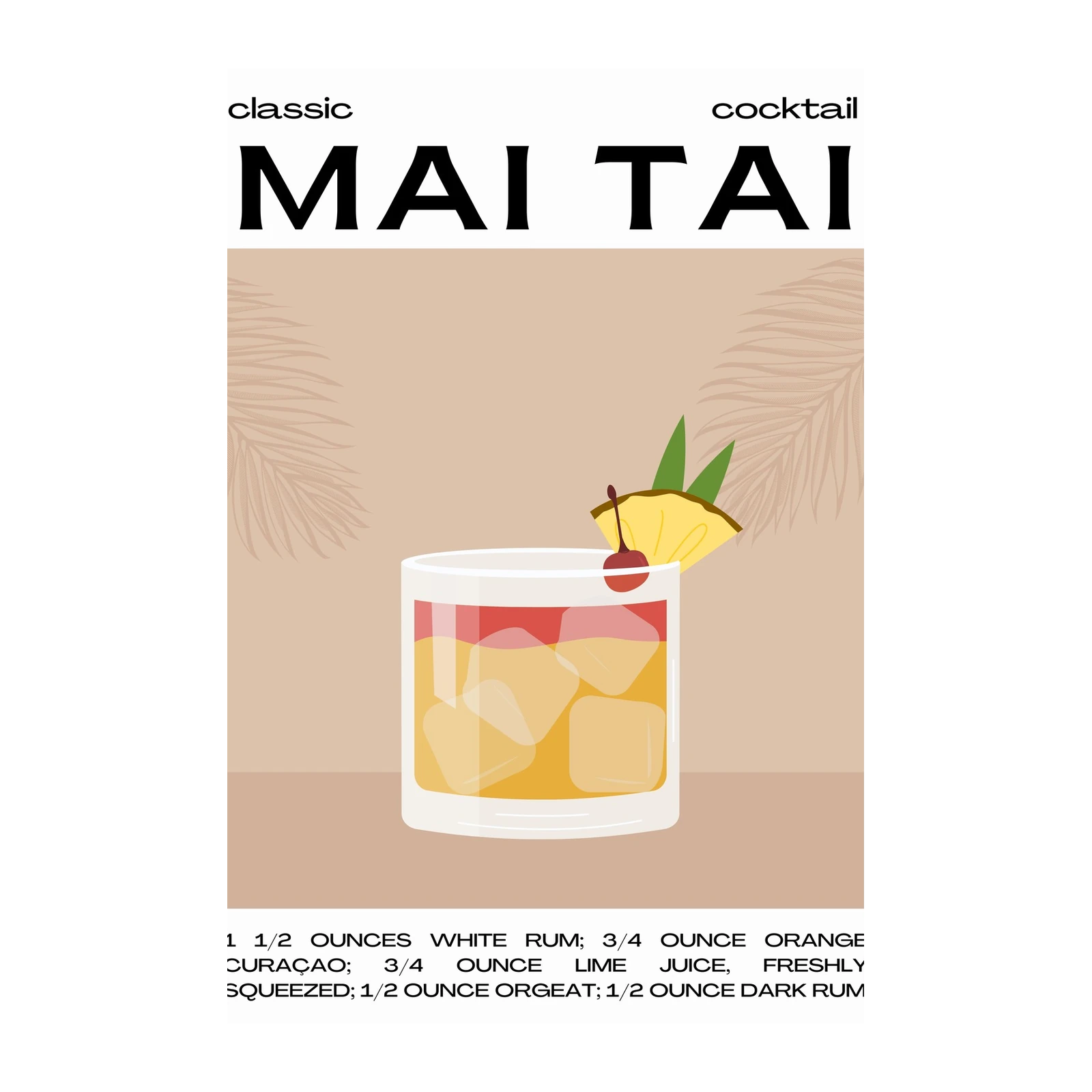 Retro Mai Tai Cocktail Recipe Wall Art