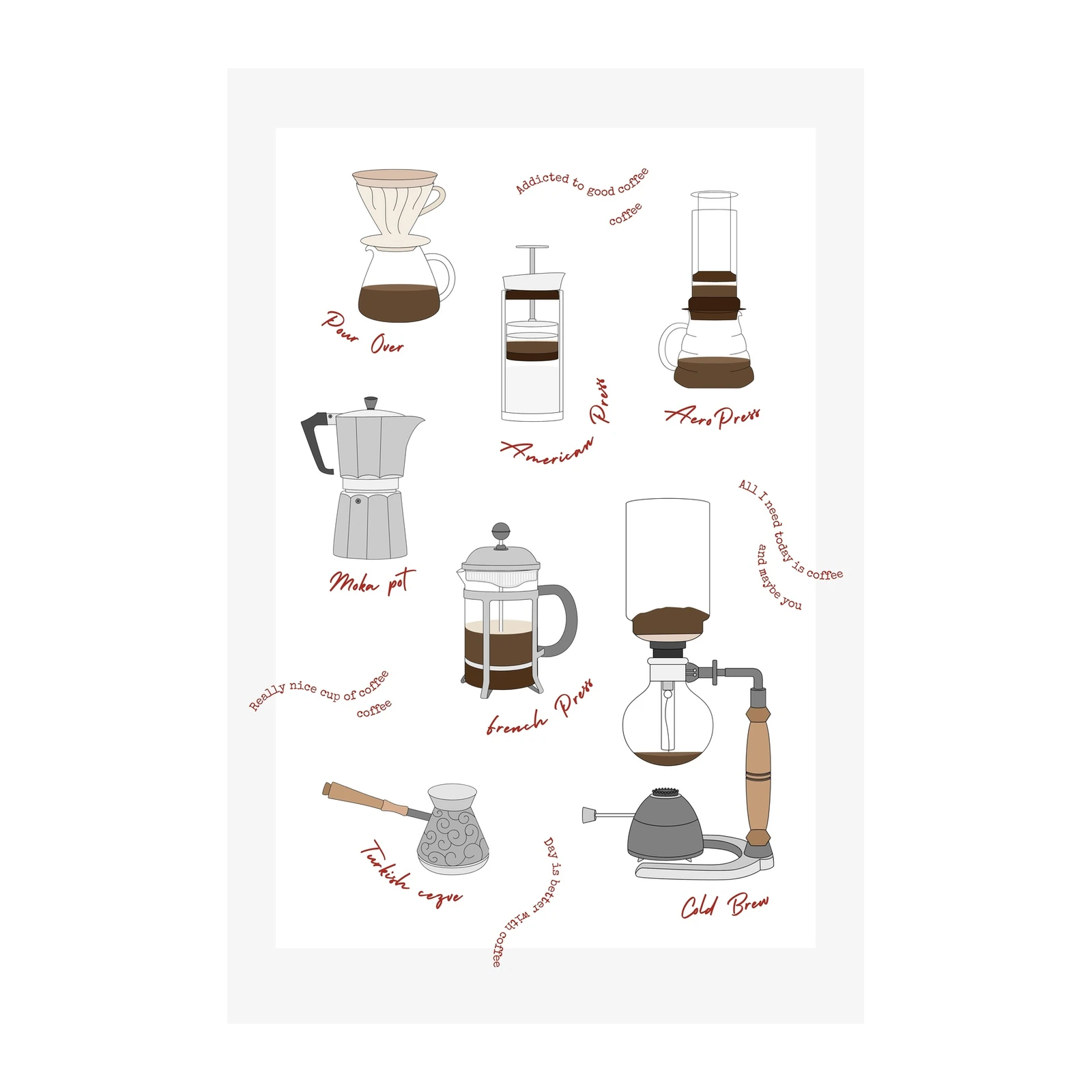 Coffee Brewing Methods Art Wall Art
