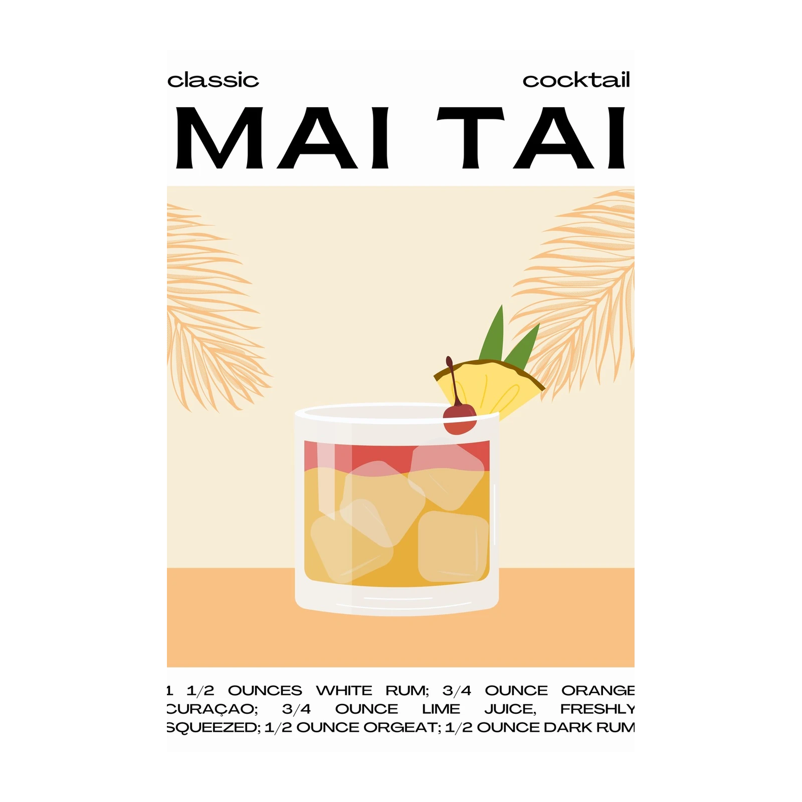 Classic Mai Tai Cocktail Recipe Wall Art