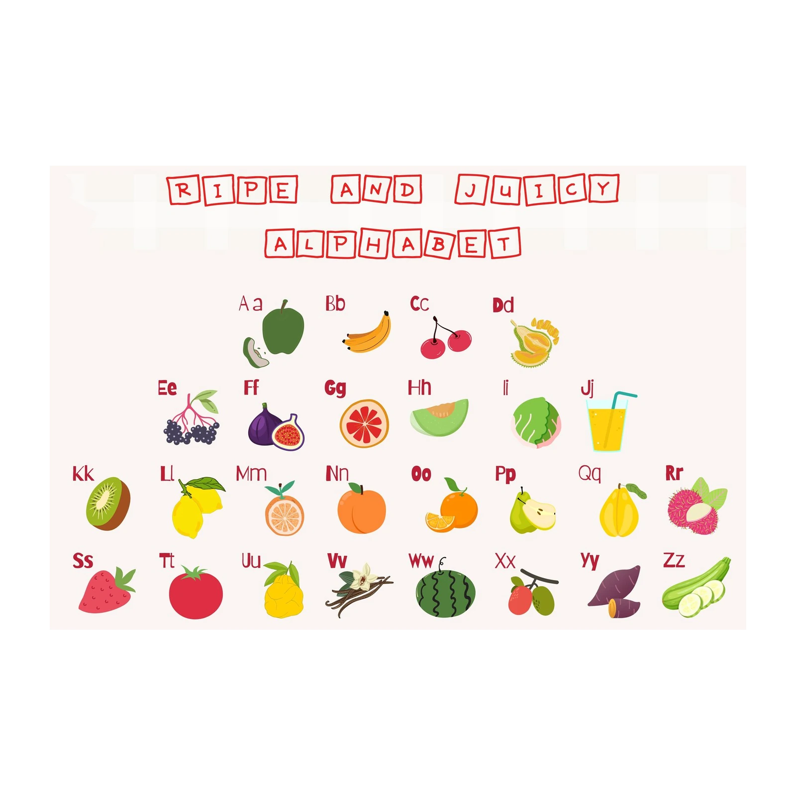 Ripe & Juicy Alphabet Fruit Art Wall Art