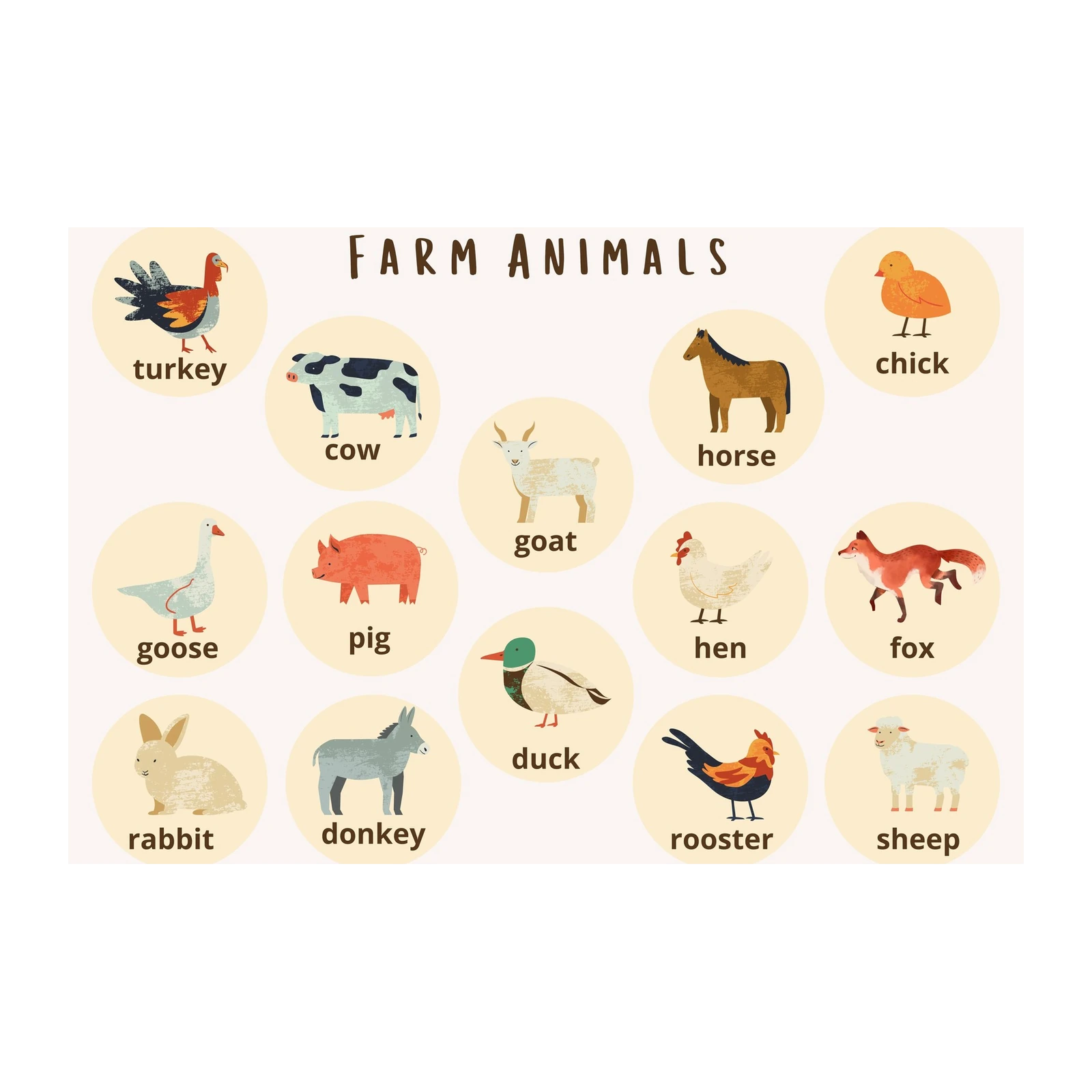 Cute Farm Animals Alphabet Wall Art