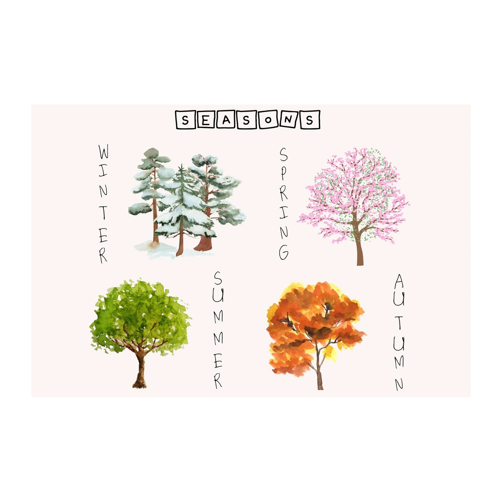 Watercolor Seasons Tree Wall Art