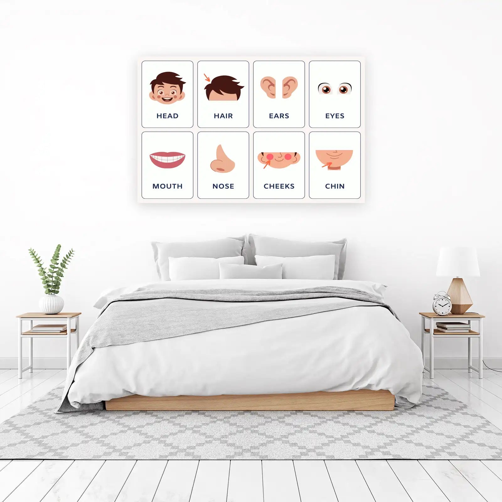 Cute Human Body Parts Flashcards Wall Art