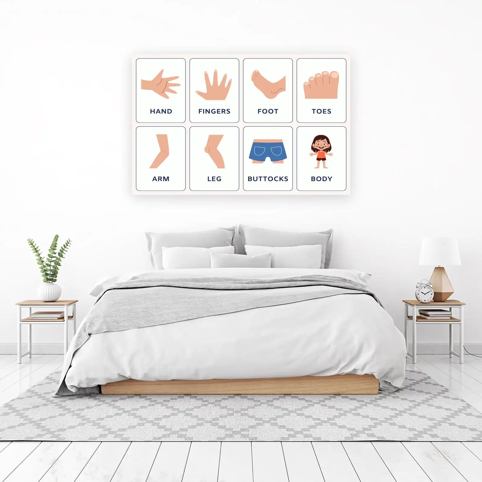 Educational Body Parts Flashcard Set Wall Art