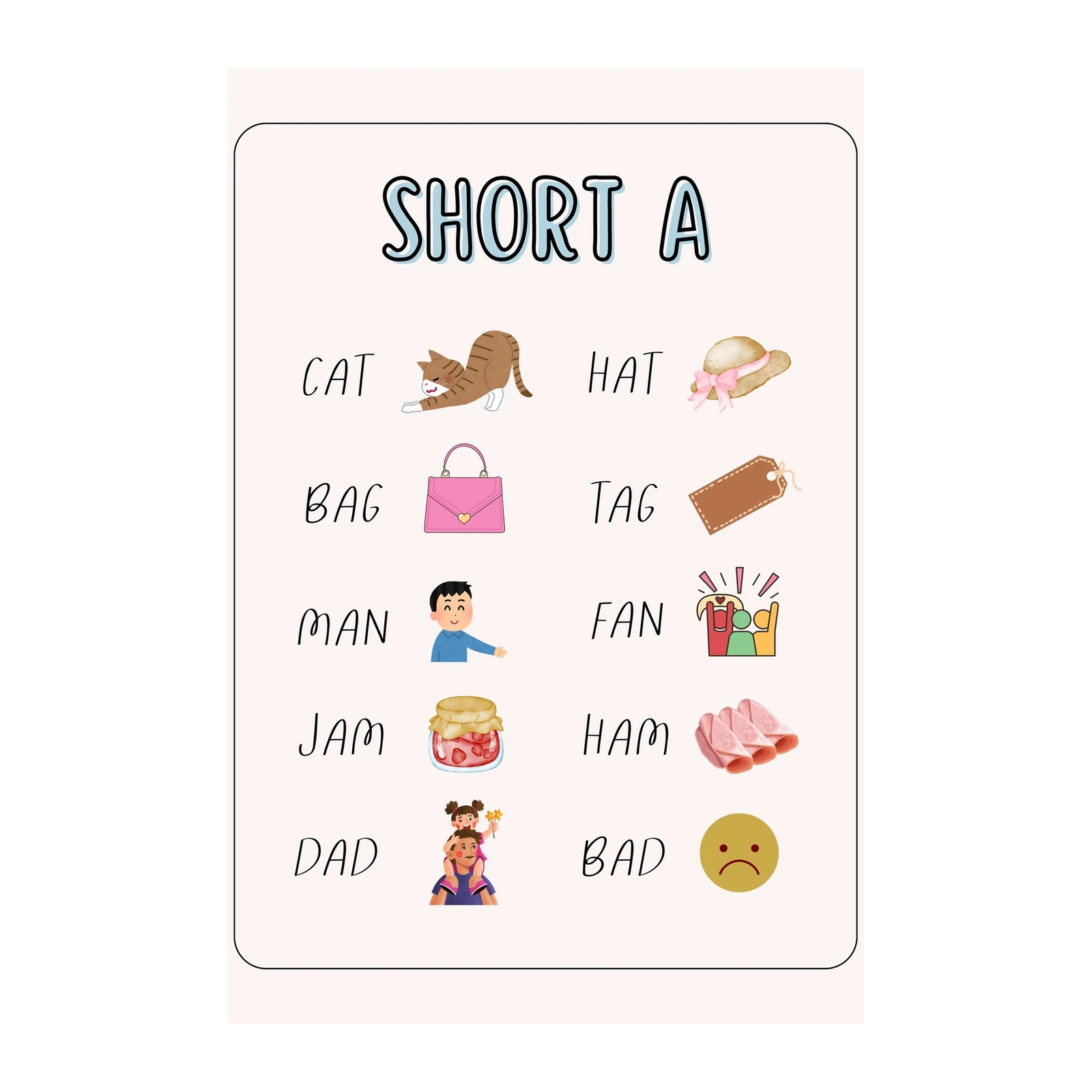 Learn Short 'A' Words Watercolor Wall Art