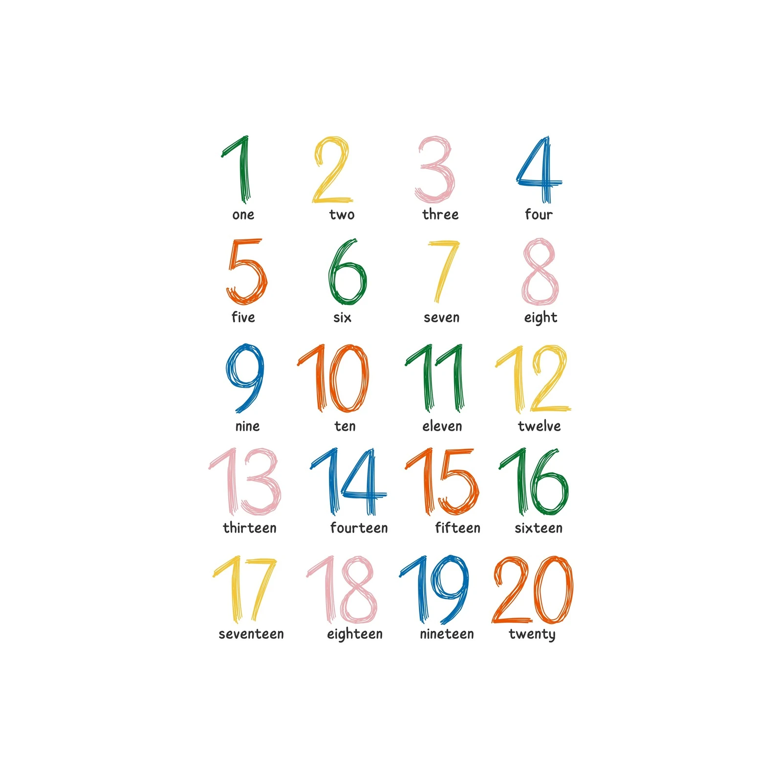 Colorful Numbers 1-20 Kids Educational Wall Art