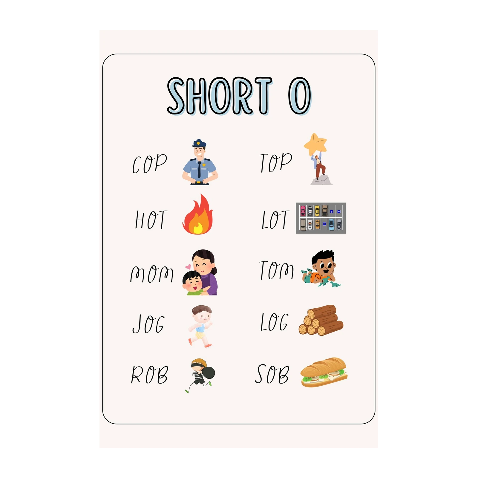Short O Words Educational Wall Art