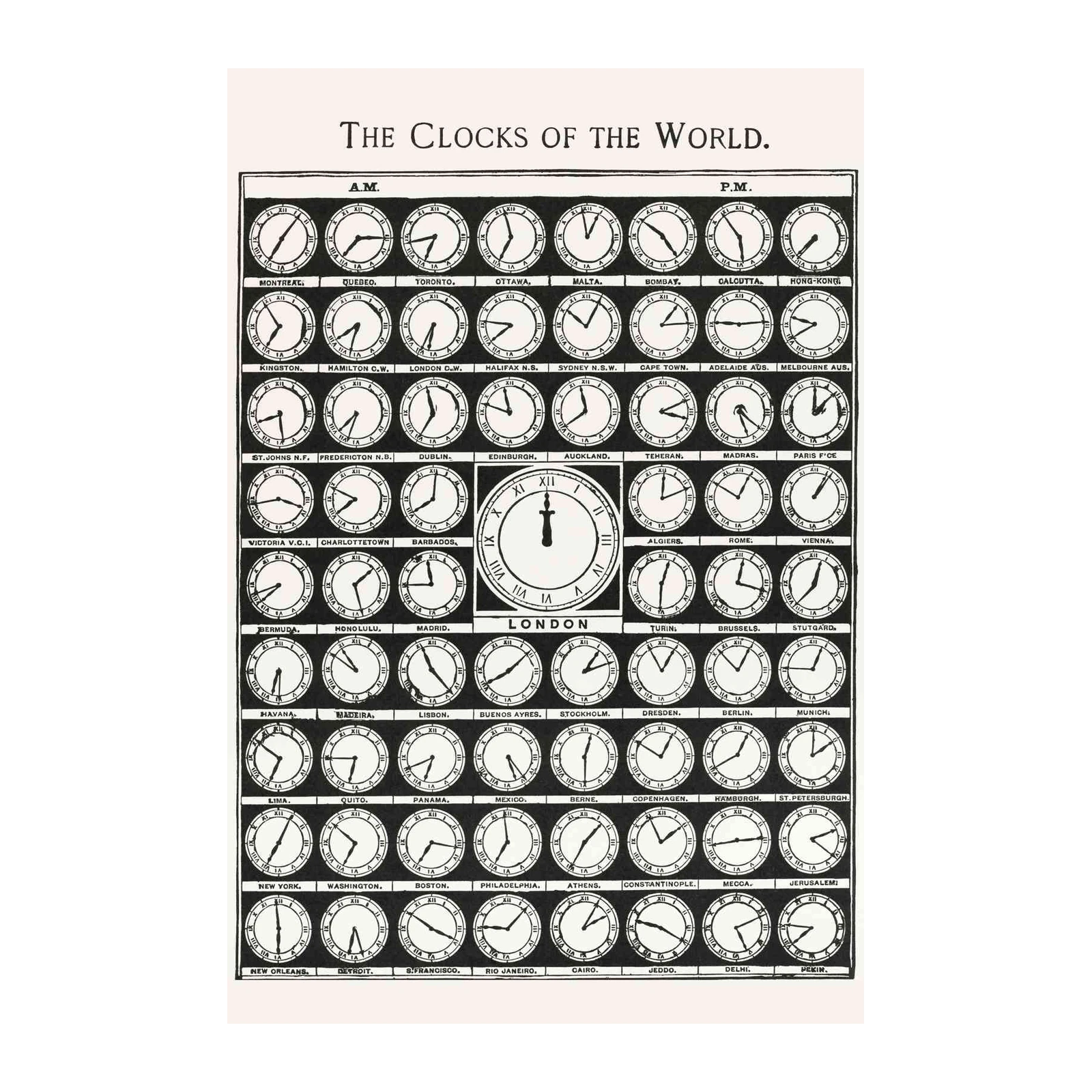 Vintage World Clocks Map Wall Art