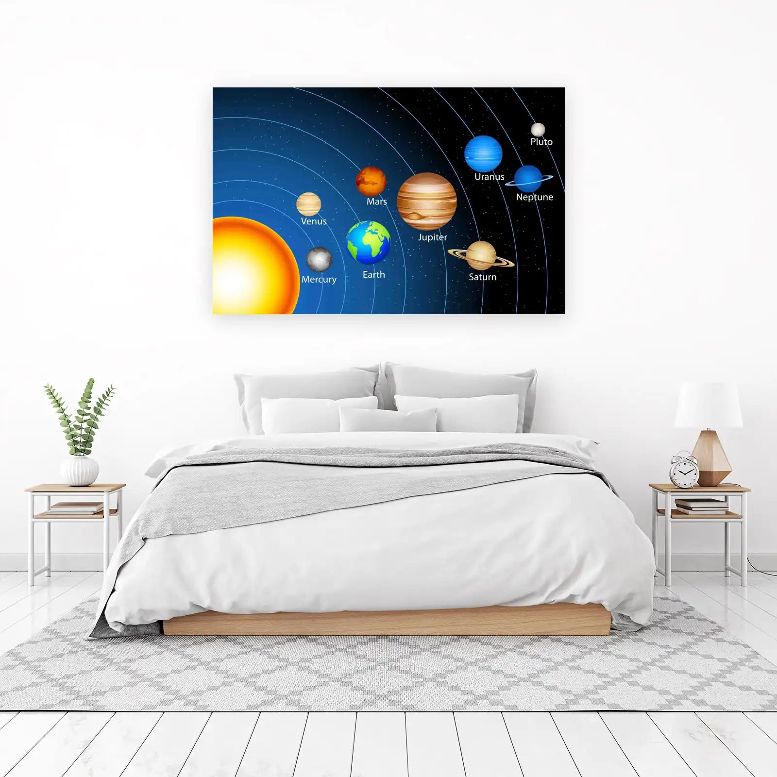 Solar System Planets Wall Art - Space Art