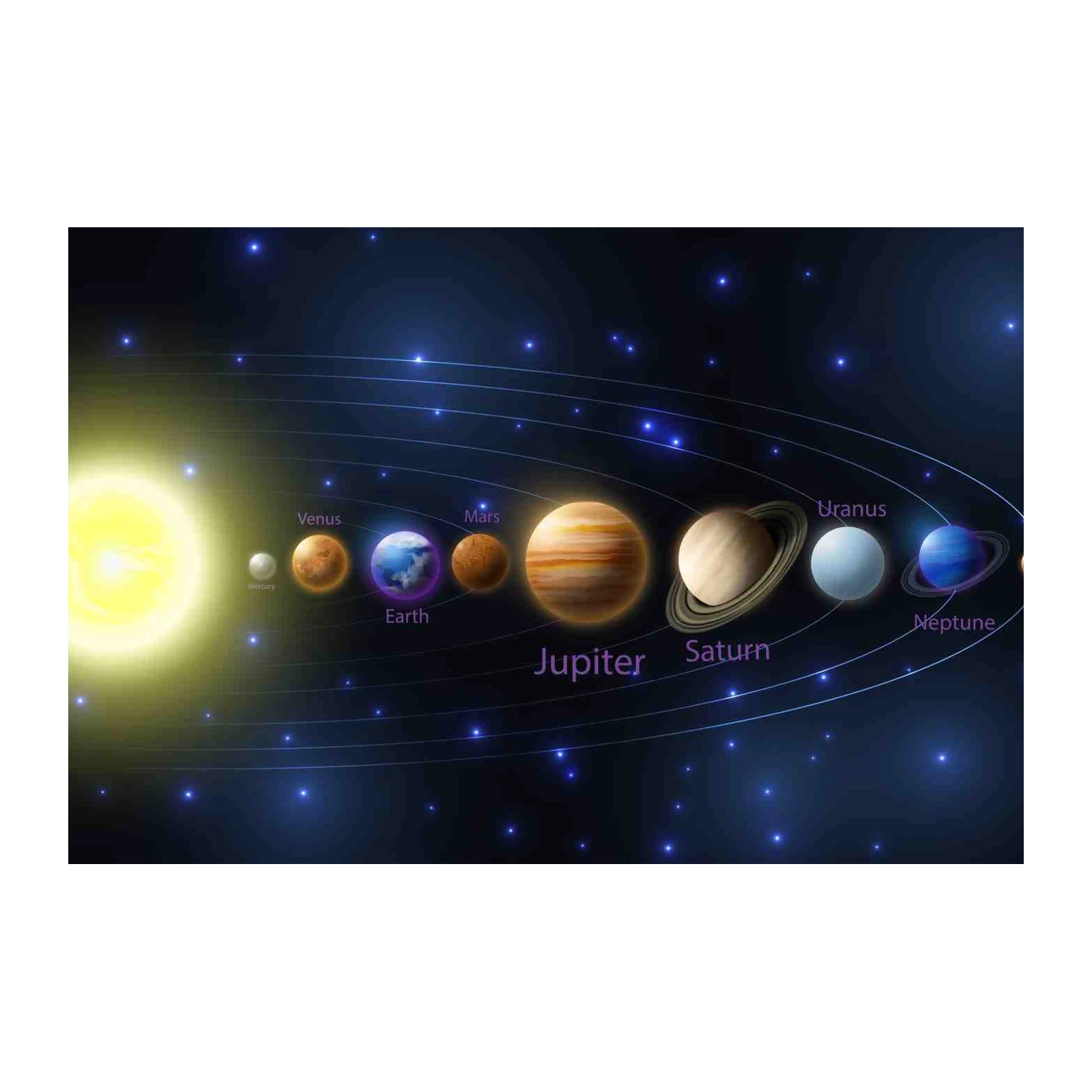 Solar System Planets Outer Space Wall Art