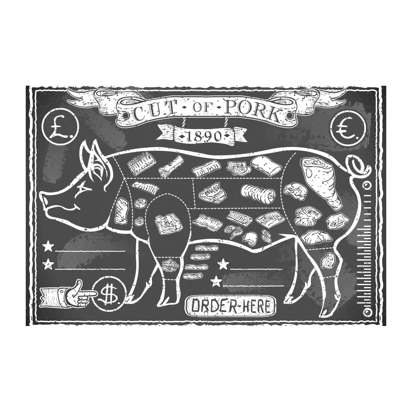 Vintage Pork Cut Chart Wall Art