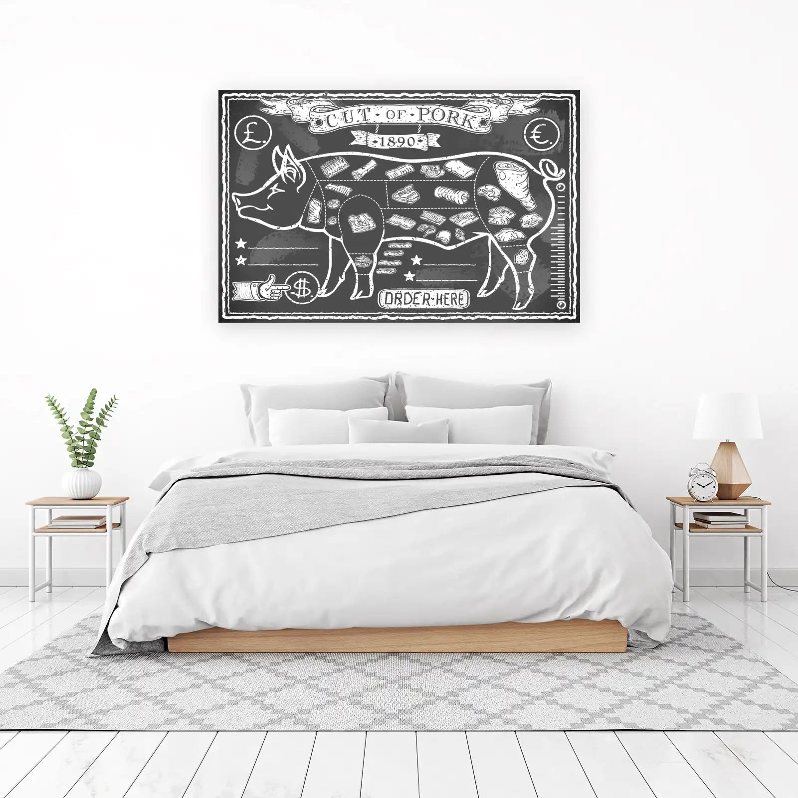 Vintage Pork Cut Chart Wall Art