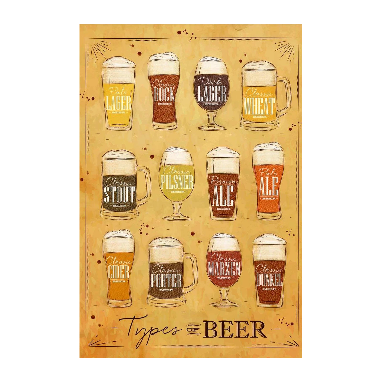 Classic Beer Types Vintage Style Wall Art