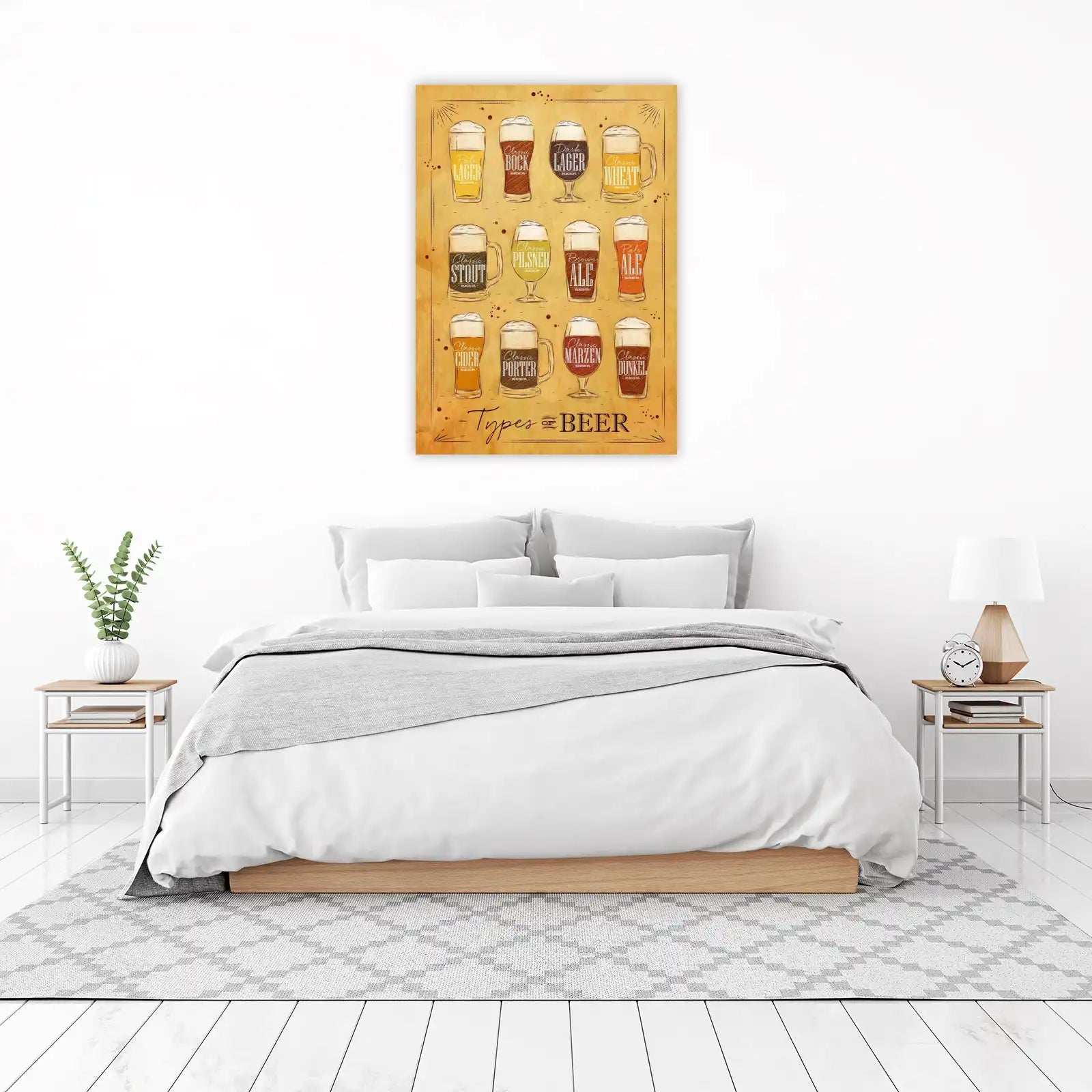 Classic Beer Types Vintage Style Wall Art