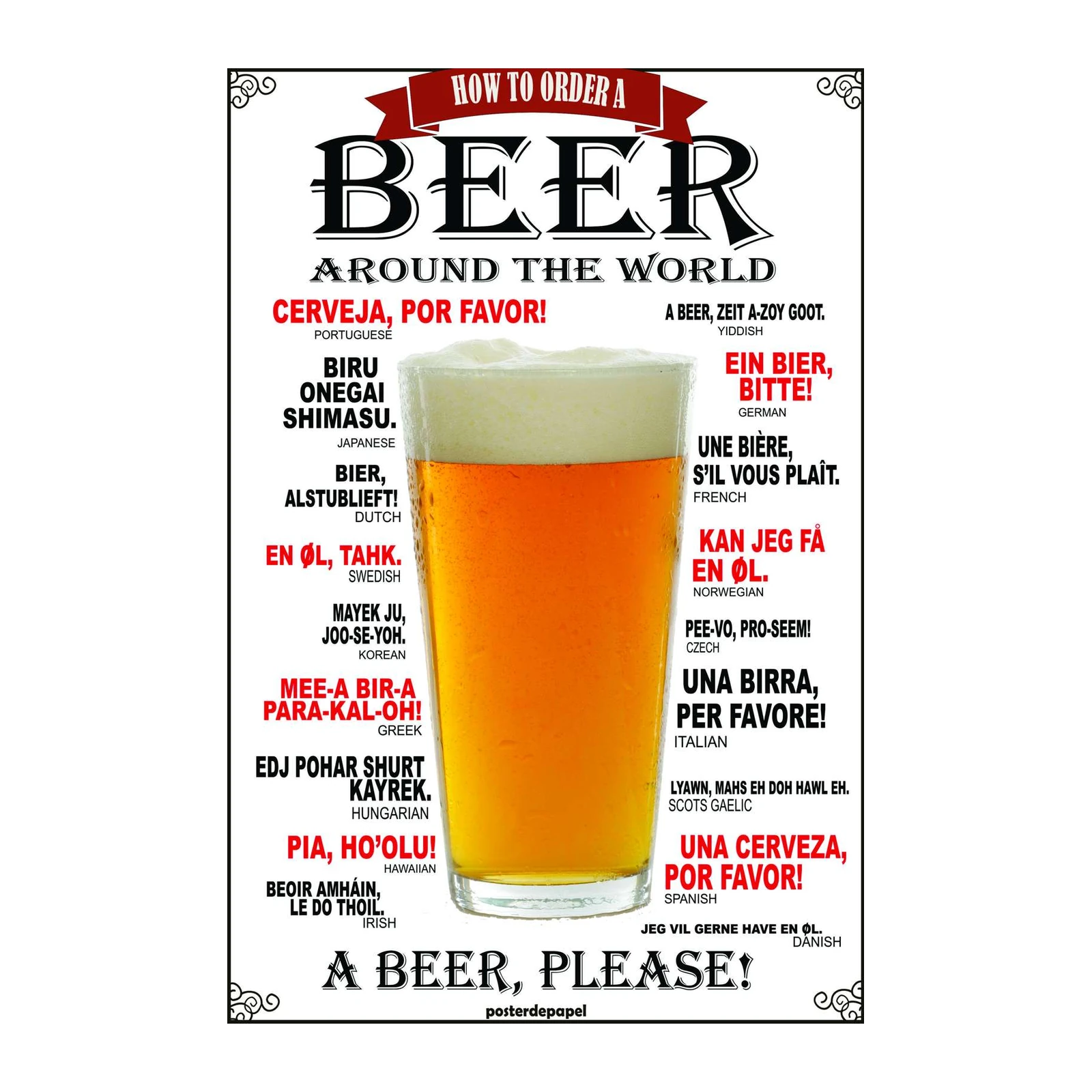 Order a Beer Around the World Wall Art