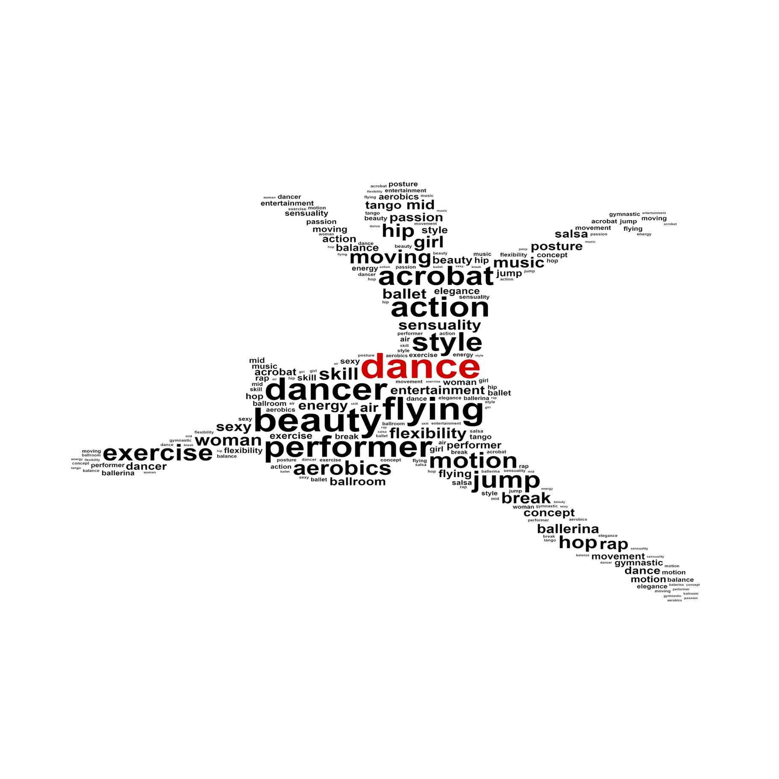 Dynamic Dance Word Cloud Wall Art