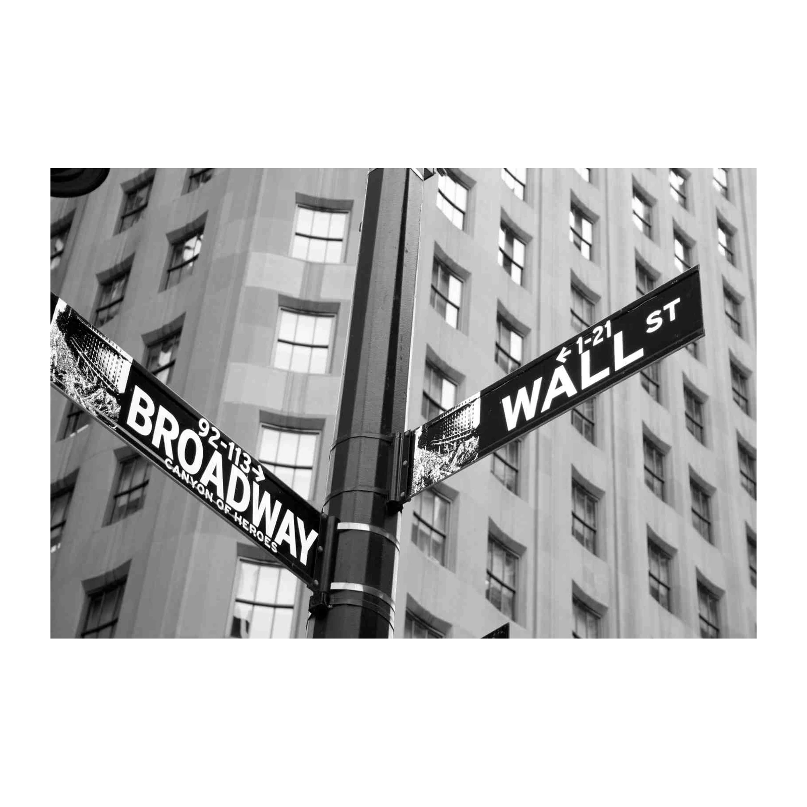 Iconic Wall Street & Broadway NYC Street Signs Wall Art