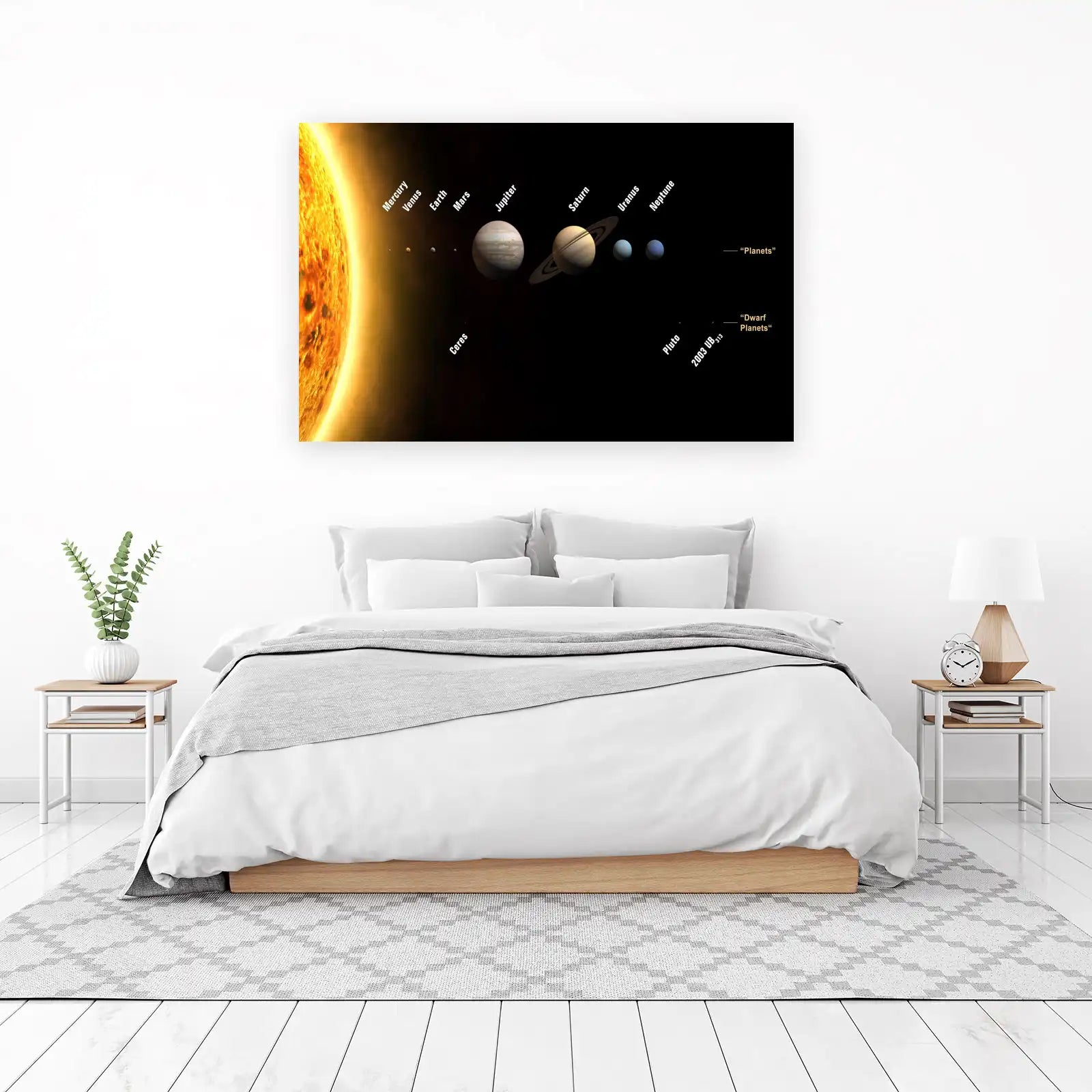 Solar System Planets Wall Art