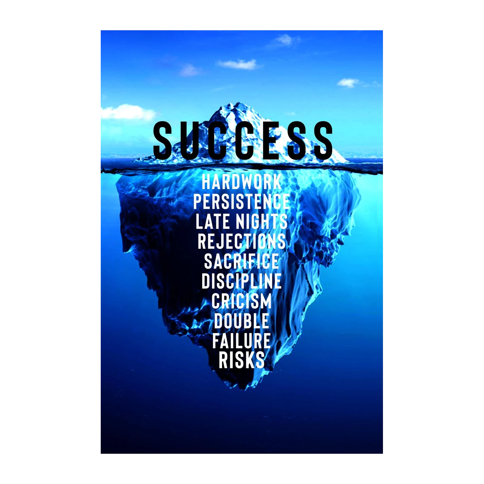Motivational Iceberg Success Wall Art