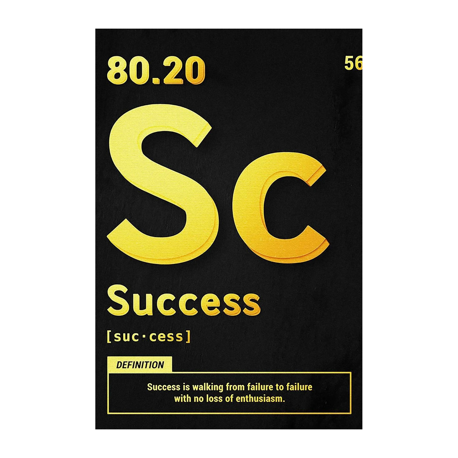Motivational Success "Sc" 80/20 Rule Wall Art