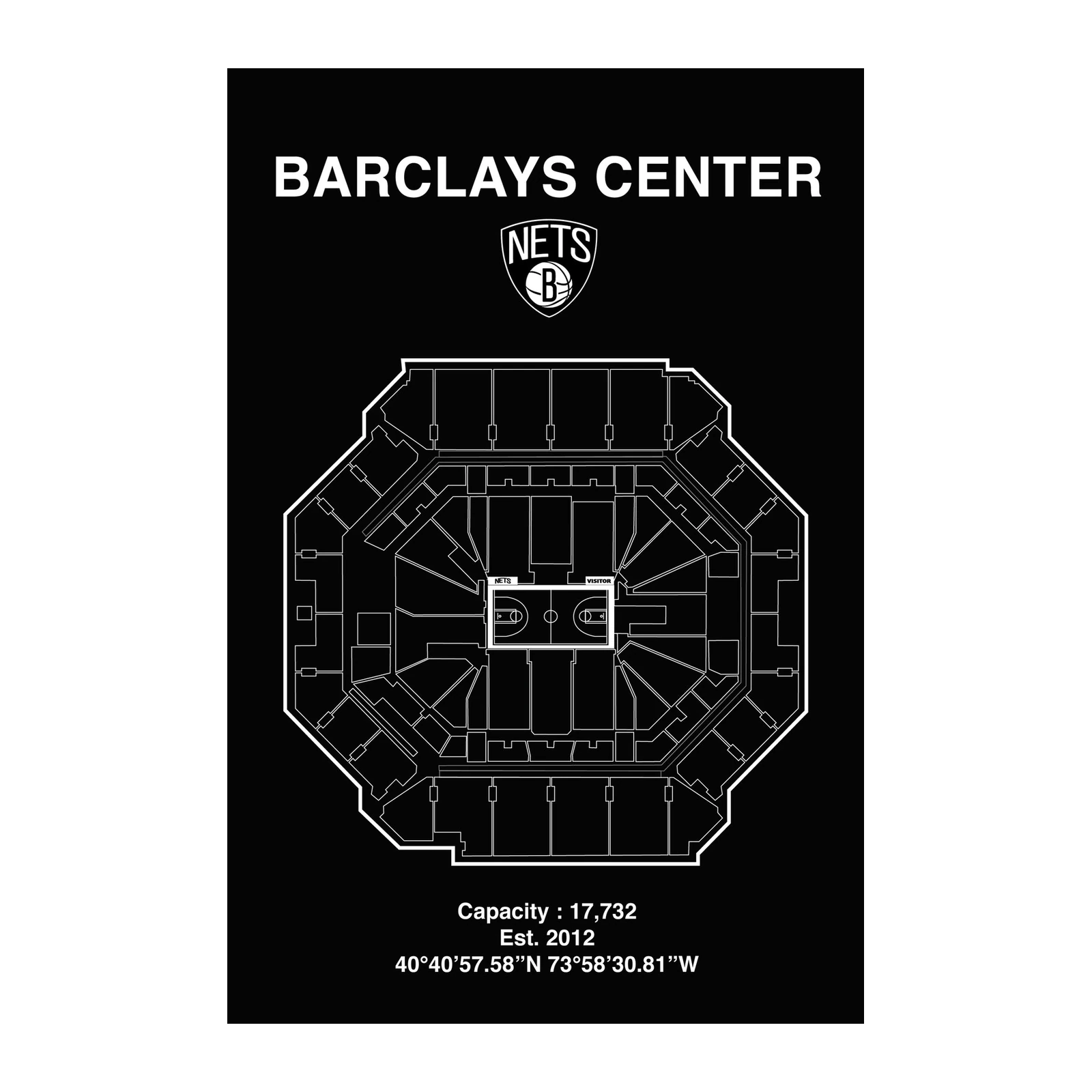 Barclays Center Blueprint Wall Art