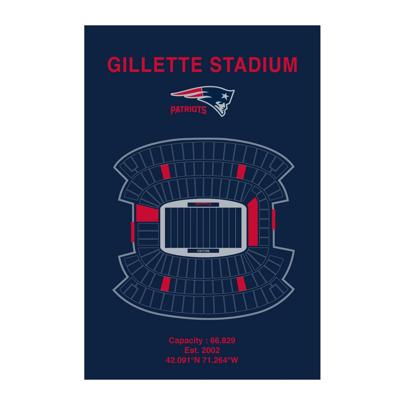 Gillette Stadium Seating Chart Wall Art