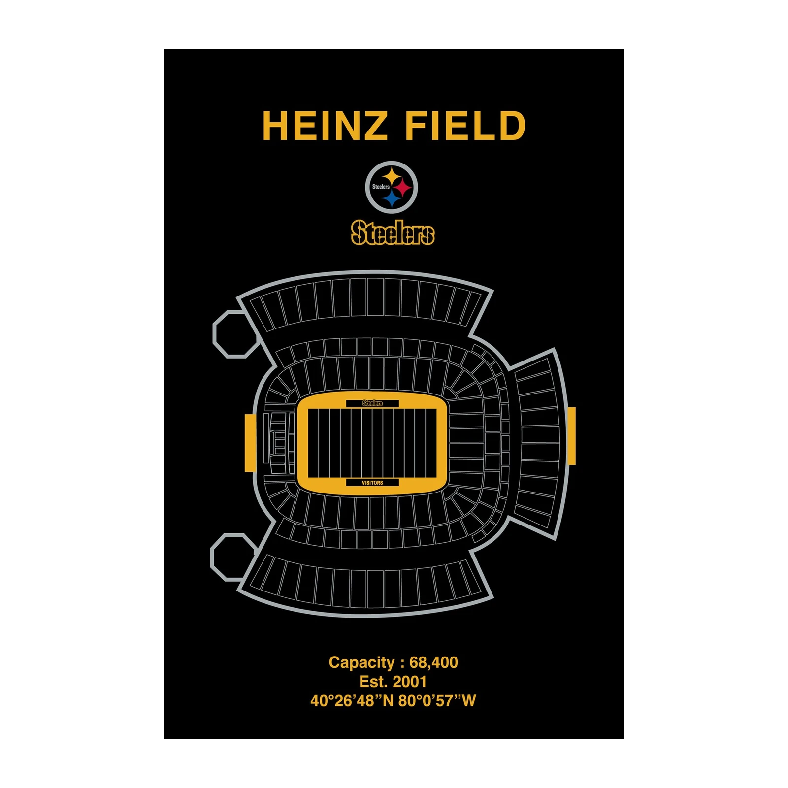 Heinz Field Stadium Map Pittsburgh Steelers Wall Art