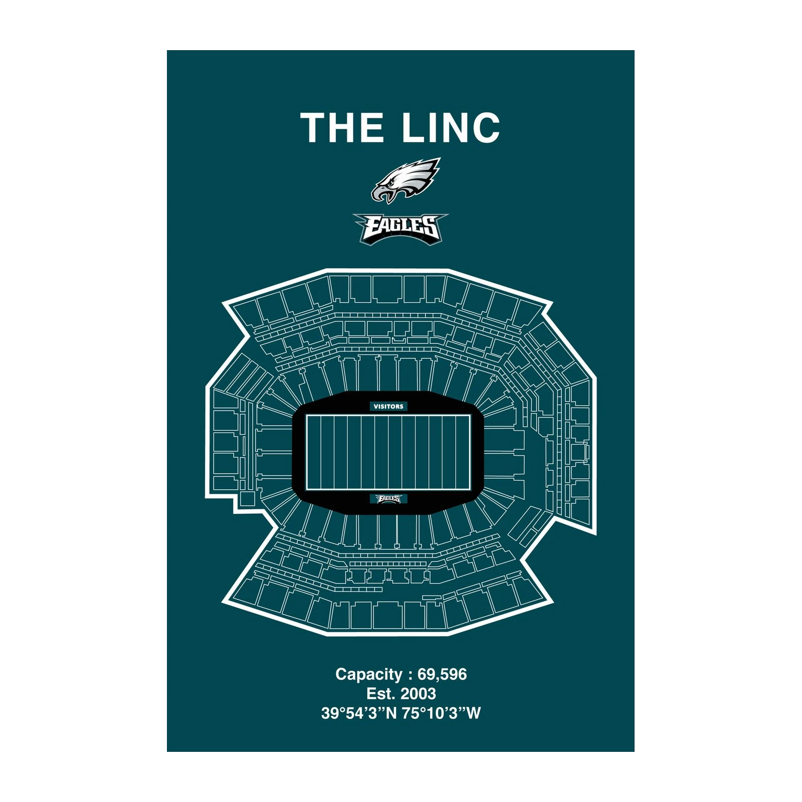 Lincoln Financial Field Blueprint Wall Art