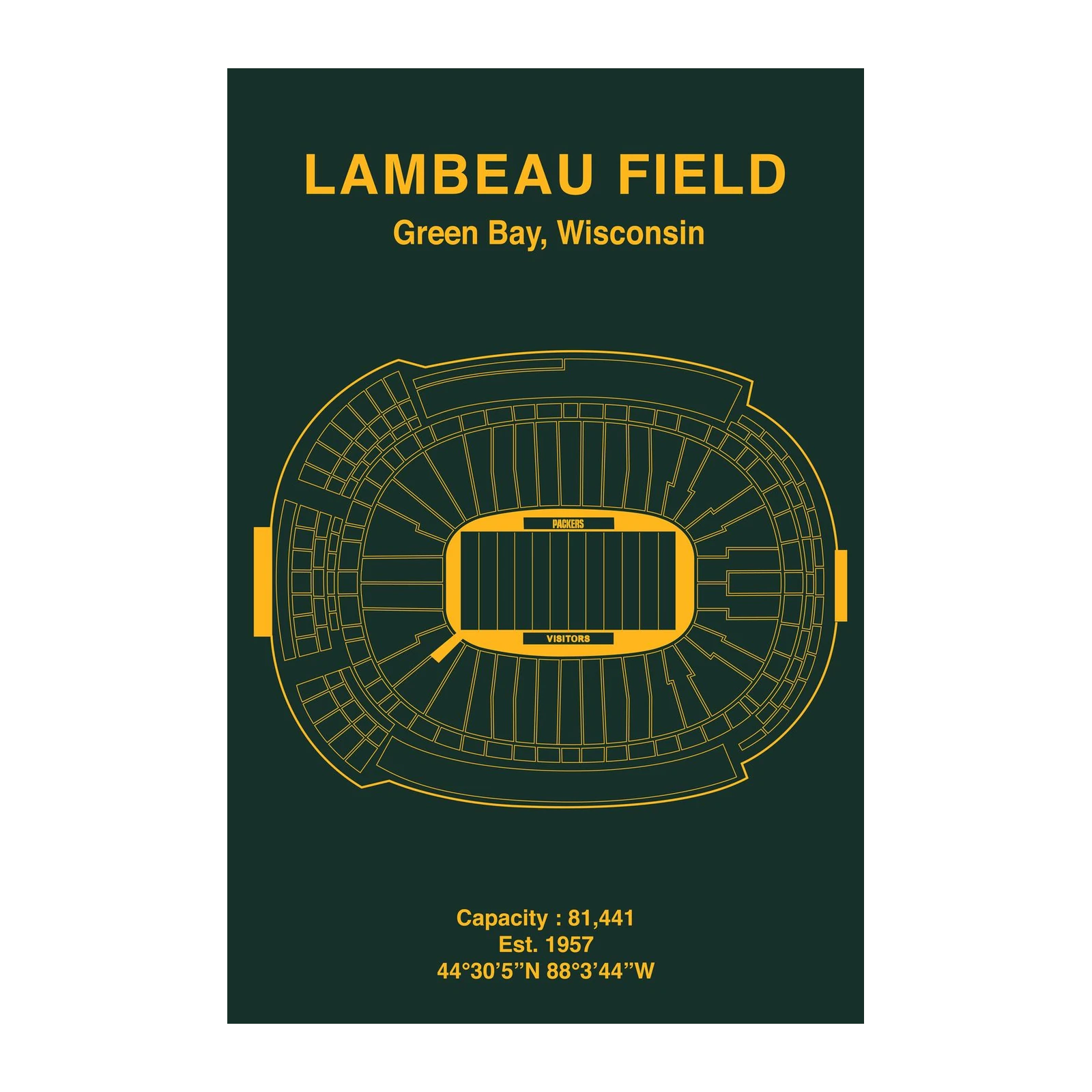 Lambeau Field Stadium Blueprint Wall Art