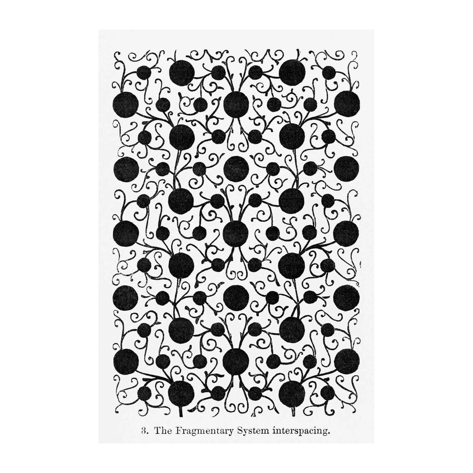 Abstract Botanical Dots Wall Art